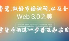 迪拜加密货币的未来发展趋势:如何塑造全球金