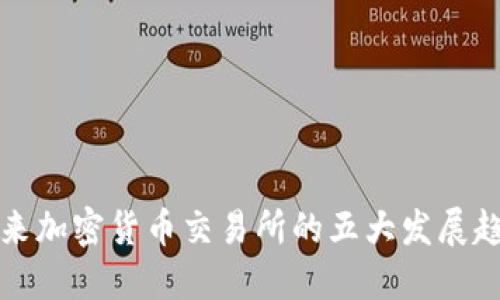 未来加密货币交易所的五大发展趋势