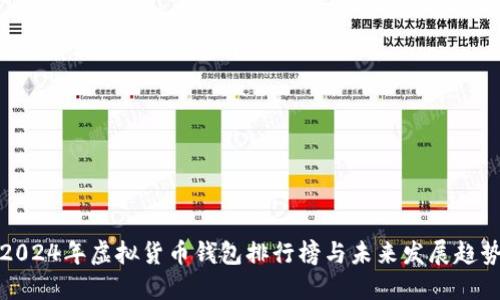 2024年虚拟货币钱包排行榜与未来发展趋势