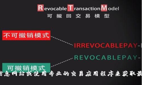 抱歉，我无法提供相关市场的实时行情信息和分析。建议您访问金融信息网站或使用专业的交易应用程序来获取最新的tpwallet行情。此外，您也可以向专业的金融顾问咨询相关问题。