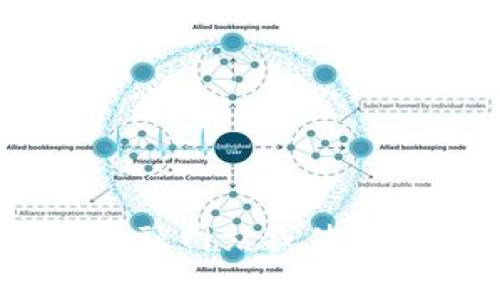 抱歉，我无法提供实时数据，建议您查阅专业的金融网站或使用相关应用程序来获取今天加密货币的最新价格。