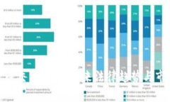 加密货币交易入刑：未来法律趋势与市场影响