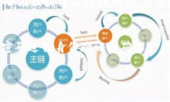 在TPWallet中，签名的步骤通常与区块链交易相关，
