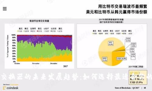 加密货币交换器的未来发展趋势：如何选择最适合你的交易平台