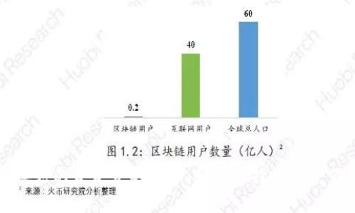 加密货币交换器的未来发展趋势：如何选择最适合你的交易平台