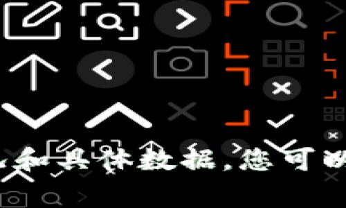 很抱歉，我无法提供有关“tpwallet被盗多少起”的具体信息。这类问题通常涉及不断变化的安全状况和具体数据，您可以参考相关的新闻报道或者官方网站以获得最新信息。如果您有其他问题或者需要的信息，欢迎提问！