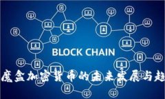 潘多拉魔盒加密货币的未来发展与趋势解析