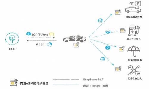 要上传加密货币图标视频，通常可以按照以下步骤进行操作。以YouTube和其他社交平台为例，下面将详细阐述整个上传过程。

### 选择合适的平台
在开始上传视频之前，首先要选择一个合适的平台。最受欢迎的平台包括：
ul
    liYouTube/li
    liVimeo/li
    liInstagram/li
    liTwitter/li
    liTikTok/li
/ul
其中，YouTube是视频内容分享的巨头，适合长视频的上传；而Instagram和TikTok则适合短视频分享。

### 准备视频素材
在开始上传之前，你需要准备好视频素材。以下是一些需要考虑的事项：
ul
    li确保视频质量：视频应清晰，分辨率至少达到720p。/li
    li编辑视频：使用视频编辑软件（如Adobe Premiere、Final Cut Pro或iMovie）进行剪辑、添加音乐和特效，使视频内容更加吸引人。/li
    li添加加密货币图标：确保你的品牌标识清晰可见，可以考虑在视频的角落中添加图标或在某个特定时刻全屏显示。/li
/ul
编辑完成后，务必预览视频，确保没有明显错误。

### 创建一个帐户
如果你选择的是YouTube或其他需要注册的平台，那么请确保你已经创建了一个帐户。通过邮箱或手机号注册后，完成个人信息的填写，大部分平台还允许你设置频道展示信息。

### 上传视频
接下来是最关键的一步——上传视频。以下是详细步骤：
ol
    listrong登录你的帐户：/strong确保你已登录所选择的平台。/li
    listrong点击“上传”按钮：/strong在YouTube上，这通常位于页面右上角，图标为一个摄像机。/li
    listrong选择文件：/strong浏览你的计算机，选择已经准备好的加密货币图标视频文件。/li
    listrong添加和描述：/strong为你的视频添加一个吸引人的和详细的描述，确保包含相关的关键词，以帮助平台算法提高视频的可见性。/li
    listrong选择缩略图：/strong上传一个引人注目的缩略图，或者选择平台自动生成的缩略图。/li
    listrong设置隐私选项：/strong决定你希望视频是公开、私人还是不公开。/li
    listrong点击“发布”：/strong完成所有设置后，点击“发布”按钮，视频就会被上传到平台上。/li
/ol

### 分享和推广视频
上传后，你可以通过社交媒体和问答社区（如Reddit或Quora）分享视频链接，增加观看次数。此外，考虑与其他内容创作者合作，共同推广彼此的内容。

### 定期更新内容
对于与加密货币相关的视频内容来说，保持信息的时效性是非常重要的。定期更新视频，添加更多的知识和见解，吸引观看者不断回访。

### 可能出现的问题
在上传视频过程中，用户可能会遇到一些问题，以下是两个常见的问题及其解决方案。

#### 问题一：如何处理视频格式不兼容？
视频格式不兼容是上传过程中常遇到的问题，为此，可以采取以下步骤：
ul
    listrong了解平台支持的格式：/strong如YouTube支持MP4、AVI、MOV等多种格式，请确保你的视频文件在这些范围内。/li
    listrong使用转换工具：/strong如果视频格式不兼容，可以使用在线转换工具（如Zamzar或Convertio）进行格式转换。/li
    listrong重新导出视频：/strong如果你拥有视频编辑软件，可以在导出时选择另一种兼容的格式进行保存。/li
/ul
有点遗憾的是真正想制作优质内容的朋友，常常会在这些小问题上耽误了时间，不过只要找到解决办法，就可以继续前进。

#### 问题二：如何提高视频被观看的概率？
增加视频观看量可以通过以下方法实现：
ul
    listrong和描述：/strong使用与加密货币相关的热门关键词，以便更容易在搜索引擎中找到你的视频。/li
    listrong制作引人注目的缩略图：/strong视觉吸引力很重要，设计一个专业且有吸引力的缩略图，可以大大提高点击率。/li
    listrong利用社交媒体推广：/strong通过个人社交媒体账号或相关的群组进行宣传，把视频分享给感兴趣的朋友。/li
    listrong互动：/strong鼓励观众在评论区留言，并及时回复他们的信息，增加用户粘性。/li
/ul
真心觉得，视频推广并不是一蹴而就的，而是一个持续的努力过程，只要你坚持下去，就一定能看到成效。

以上就是有关如何上传加密货币图标视频的详细介绍。如果你还有其他问题或需要更多的帮助，欢迎随时询问！