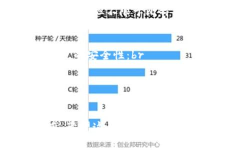 创建一个TPWallet（通常指的是某个特定区块链钱包的名称）并不复杂，我可以为你提供一个逐步的指南。这里以一个假定的 TPWallet 为例，以下是一般的创建方法：

### 如何快速创建 TPWallet

第一步：下载 TPWallet 应用
首先，您需要从官方网站或可信的应用商店下载 TPWallet 应用程序。确保您下载的是最新版，以保障安全性和功能的完整性。

第二步：安装应用
下载完成后，按照屏幕上的指示进行安装。在安装过程中，请注意应用的权限请求，确保您知道自己在授权什么信息。

第三步：创建新钱包
打开 TPWallet 应用，选择“创建新钱包”。系统将引导您完成设置过程，通常包括设置钱包名称和安全密码。

第四步：备份助记词
在创建钱包的过程中，系统会生成一组助记词。您一定要把这组助记词安全地备份好，因为它是恢复钱包的唯一途径。建议将助记词记录在纸上并存放在安全的地方。

第五步：验证助记词
为了确保您已经正确记录了助记词，应用可能会要求您在后续步骤中输入部分助记词。请确保您能顺利通过验证。

第六步：设置安全性
在成功创建钱包后，您可能需要设置额外的安全措施，例如启用双重身份验证或指纹识别。这可以进一步保护您的资产安全。

第七步：开始使用 TPWallet
现在，您已经成功创建了 TPWallet，可以开始使用它来存储、发送和接收加密货币了。您可以通过购买和转账来向您的钱包添加资金。

### 可能的相关问题

1. TPWallet 支持哪些加密货币？
真心觉得，这是在选择钱包时一个非常重要的考虑因素。TPWallet 通常会支持多种主流加密货币，包括但不限于比特币、以太坊、瑞波币等。更详细的信息可以在官方网站或应用内找到，确保您的选择能满足未来的需求。

2. 如何确保我的 TPWallet 更加安全？
有点遗憾的是，很多用户在创建钱包时忽视了安全性。以下是一些建议，可以帮助您提高 TPWallet 的安全性：br
1. **保持助记词安全**：绝不要在网上分享您的助记词和密码，与任何人都保持警惕。br
2. **启用双重身份验证**：如果 TPWallet 提供这个选项，一定要开启。br
3. **定期更新应用**：确保您使用的是最新版的 TPWallet，保证安全漏洞得以修复。

通过以上步骤和保障措施，您可以更好地使用您的 TPWallet，享受加密货币带来的便利与安全感。希望这个指南能帮助到您！