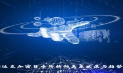 纳斯达克加密货币价格的未来发展与趋势分析