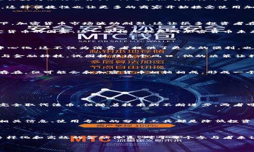 加密货币将如何改变法币的未来趋势？

加密货币, 法币, 未来趋势, 金融科技/guanjianci

近年来，加密货币如雨后春笋般涌现，尤其是比特币、以太坊等主流加密资产引起了全球的广泛关注。我们生活在一个飞速发展的科技时代，加密货币的崛起让我们开始重新思考法定货币（法币）的角色以及未来的金融生态系统将如何演变。在这篇文章中，我们将深入探讨加密货币的崛起对法币的影响，以及我们在这一变革中可能面临的挑战和机遇。

加密货币的崛起

我真心觉得，加密货币之所以受到广泛欢迎，主要是因为它们提供了一种去中心化的金融解决方案，在很多情况下能够突破传统金融体系的限制。比如，许多新兴经济体的居民无法轻易获得银行服务。他们可能没有银行账户，而加密货币的存在，为这些人提供了参与全球金融体系的机会。

令人惊叹的是，加密货币的交易速度和低手续费也吸引了很多追求效率和低成本的用户。相比于传统的银行转账，加密货币的交易可以在几分钟之内完成，而且手续费通常要低得多。这种便捷性也让更多的商家开始接受使用加密货币进行支付。从线上购物到实体店消费，加密货币逐渐渗透到我们的生活之中。

法币的稳定性 vs 加密货币的波动性

我们不得不承认，法币在市场上有其独特的优势，尤其是在稳定性方面。许多国家的经济都依赖于法币作为主流交易手段，在经济危机或市场波动时，法币通常能够相对抗压。相比之下，加密货币市场波动剧烈，这让很多投资者在其面前保持警惕。有点遗憾的是，尽管加密货币存在极大的潜力，但很多人仍然对其可持续性和未来的发展持保留态度。

当然，随着越来越多的企业和个人开始接受加密货币，市场对其信心也在逐步增强。一些国家已经在考虑将加密货币纳入其金融体系。例如，萨尔瓦多成为了第一个将比特币作为法定货币的国家，这一举措无疑是对加密货币未来发展的重大肯定。

金融科技的蓬勃发展

金融科技（FinTech）是加密货币崛起的重要催化剂，它使得金融服务变得更加便捷和高效。想象一下，未来的金融交易将不再依赖于传统的银行机构，而是通过区块链等技术实现去中心化，这不仅为消费者提供了更大的便利，也为创新创业带来了更多的可能性。

然而，技术的迅速发展也带来了诸多问题，比如监管、隐私、安全等。可以说，如何平衡创新与监管，是所有参与者需要共同面对的挑战。我的好朋友在这样的背景下，选择了学习区块链与金融科技，试图抓住这个风口。他的决策让我感到振奋，也让我反思了未来的发展方向。

加密货币的未来方向

展望未来，加密货币将在更多的场景中应用，如数字身份验证、供应链管理等。我们已经见证了很多行业逐渐开始利用区块链技术来提升透明度和安全性。在这种背景下，法币依然会存在，但可能会和加密货币相辅相成，形成一个多元化的支付体系。

我有时候会想，随着人们对数字资产的认可度不断提升，在未来的几十年里，我们是否会看到一个以加密货币为主流的经济模式？这是一个非常引人深思的问题。

可能相关的问题

h41. 加密货币会取代法币吗？/h4

这个问题的答案显然并不简单。尽管加密货币具有许多优势，比如去中心化、低成本和全球支付等，但法币也因为其稳定性和政府支持而占据重要地位。在短期内，加密货币可能不会完全取代法币，但随着技术的不断进步，两者可能会共存，形成一种新的金融生态系统。我会感到很兴奋，去想象这样一个未来。

h42. 加密货币投资风险如何控制？/h4

投资加密货币无疑带来了相应的风险，因为市场波动性通常很大。控制风险的一个常见策略是多元化投资，不要将所有的资金都投入到单一的数字资产中。此外，了解市场趋势、关注相关信息、使用专业的分析工具都是降低投资风险的有效方式。诚然，投资永远不是一件容易的事，我有些朋友因为没有做好充分的调研而遭受了损失，这让我感到伤心。通过教育自己，做出明智的投资决策是每个投资者的责任。

结论

加密货币的快速发展促使我们重新审视法币的未来。虽然目前加密货币仍处于发展的初级阶段，但其潜力已经开始显现。未来，加密货币和法币可能会互为补充，共同构建一个更加多样化和高效的金融体系。对于每个参与者来说，积极参与、不断学习，将是我们在这一变革中获得成功的关键。

当然，未来充满了不确定性，我们能做的就是保持开放的心态，适应这个日新月异的世界。是时候反思我们对金融的传统认知，并为未来做好准备了。