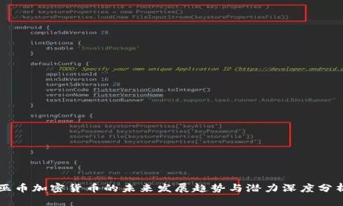 巫币加密货币的未来发展趋势与潜力深度分析