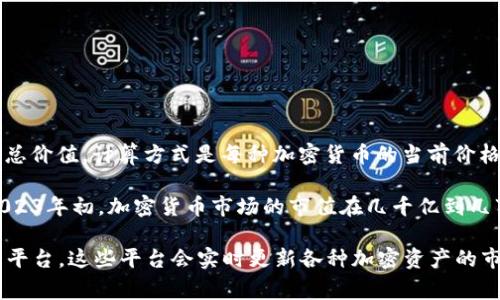 加密货币的总价值是一个动态变化的数字，通常以“市值”来表示。市值是指所有流通中的加密货币的总价值，计算方式是每种加密货币的当前价格乘以其流通供应量。根据市场动向和投资者情绪，加密货币的市值可能会迅速变化，日常波动也很大。

例如，以比特币（Bitcoin）为主导的市场，每当比特币的价格上涨时，整个市场的市值都会随之增加。2023年初，加密货币市场的市值在几千亿到几万亿美元之间波动。其中，比特币和以太坊（Ethereum）通常是市值最高的两种加密货币。

为获取最新的加密货币总市值，建议查看专业的加密货币交易网站、金融新闻网站或区块链数据分析平台，这些平台会实时更新各种加密资产的市场数据。