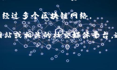 关于TPWallet的转账手续费，没有固定的答案，因为手续费通常依赖于多个因素，包括但不限于以下几点：

1. **网络拥堵状况**：在区块链网络拥堵时，交易的手续费会显著增加。比如，在某个时段内，交易量大，矿工对手续费的竞争加剧，会导致手续费上升。

2. **转账金额**：某些平台会根据转账的金额设定手续费的比例，这意味着转账越大，手续费可能也随之增加。

3. **转账类型**：如果是跨链转账，可能会有额外的手续费，这是因为需要经过多个区块链网络。

为了获取TPWallet上最新的手续费信息，建议直接访问TPWallet的官方网站或相关的社交媒体平台，通常可以找到详细的费用说明，或者查看您的钱包应用中具体的转账界面。

如果您对TPWallet有更多具体问题，欢迎随时提问！