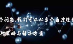 关于“tpwallet购币提示错误”这个问题，我们可以