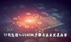 TP钱包转入USDT的步骤与未来发展趋势