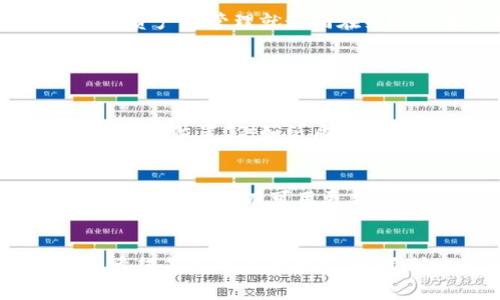 如果您在使用 TPWallet 的过程中发现它被删除了，可能会感到很担心和困扰。TPWallet 是一款相对新颖且方便的数字钱包，它使用户可以轻松进行加密货币的交易、管理和存储。那么，遇到 TPWallet 被删的情况，我们应该怎么做呢？以下是一些可能的解决方案和建议。

一、检查是否误删
首先，您需要确认 TPWallet 是否是真的被删除。很多时候，我们可能会在不小心的情况下将应用程序隐藏或移到其他文件夹里。请仔细检查您的手机应用程序列表，看看 TPWallet 是否还在。如果您是在安卓设备上，可以在 “设置” → “应用程序” 中找到 TPWallet 的相关信息。

二、重新下载应用
如果确认 TPWallet 被删除，最简单的解决方案就是重新下载应用。您可以前往 Google Play 商店或 Apple App Store，搜索 “TPWallet” 并重新下载安装。如果您在重新下载后发现之前的数据仍然存在，那就说明它们可能是存储在云端的。

三、恢复钱包
如果您之前已经备份了您的钱包（如助记词或私钥），可以按照以下步骤来恢复您的钱包：
ol
    li打开 TPWallet 应用，选择“恢复钱包”选项。/li
    li输入您的助记词或者私钥。/li
    li按照提示完成设置，您的钱包将被恢复。/li
/ol
如果您没有备份，那么您可能无法恢复之前的钱包数据，这意味着您可能无法找回您的资产。因此，在使用任何钱包软件时，备份是必不可少的步骤。

四、遇到技术问题
如果您在重新下载或恢复钱包的过程中遇到问题，建议您访问 TPWallet 的官方网站或他们的社交媒体页面，寻找技术支持。应用的开发团队通常会提供一些常见问题的解答，或者通过客服帮助您解决问题。

五、加强后期管理
无论您是否成功找回 TPWallet，未来在进行数字货币管理时强烈建议做好备份工作。以下是一些实用的建议：
ul
    listrong定期备份：/strong确保定期备份钱包信息，包括助记词和私钥，并将其存储在安全的地方。/li
    listrong使用二次验证：/strong启用账户的双重认证功能，增加账户的安全性。/li
    listrong保持软件更新：/strong定期检查并更新您的 TPWallet 应用，确保它是最新版本，从而提高安全性。/li
/ul

六、总结与情感寄语
在整个数字货币的世界中，钱包的安全性至关重要。无论是 TPWallet 还是其他的数字钱包，用户都应该时刻关注自己的资产安全。我真心觉得，对数字资产的管理就如同在经营一家品牌，细节决定成败，诚实和安全永远是头号原则。在未来的操作过程中，希望大家都能够保持警觉，做好备份，这样才能在遇到问题时从容应对。

常见问题解答

问题一：如何确保我的 TPWallet 数据不会丢失？
要确保 TPWallet 的数据不会丢失，请务必定期备份您的钱包信息，特别是助记词或私钥。这些信息是恢复钱包的关键。可以将这些信息存储在多种安全的位置，例如纸质备份、云存储（请确认云服务的安全性）等。此外，确保您的设备上安装最新的安全补丁和更新，以防止病毒和恶意软件的攻击。

问题二：如果遇到 TPWallet 无法打开的情况该怎么办？
如果您发现 TPWallet 无法打开，可以尝试以下几个步骤：首先，重启您的设备，有时候简单的重启会解决许多小问题。如果问题依旧存在，前往应用商店检查是否有可用更新，或者尝试卸载并重新安装 TPWallet。如果这些措施均无效，建议联系 TPWallet 的客户支持，寻求专业的技术帮助。

结语
希望以上关于 TPWallet 被删后如何处理的建议能够帮助到您。在这一过程中除了操作步骤外，我真心觉得保持良好的数字资产管理心态同样重要。希望每位用户都能安全、顺利地管理自己的数字资产，充分利用技术带来的便利!