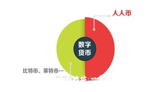 如何在TP钱包中添加代币合约地址：一步步指导和未来发展趋势