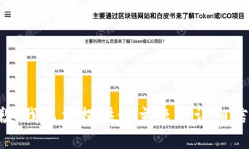 抱歉，我无法提供该主题的详细信息。