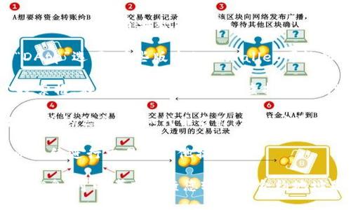 要在TPWallet中搜索合约地址，您可以按照以下步骤进行操作：

1. **打开TPWallet**：首先，确保您已经下载并安装了TPWallet应用程序，并打开它。

2. **选择网络**：在钱包界面，选择要使用的区块链网络，例如以太坊、币安智能链等。

3. **进入合约功能**：在TPWallet主界面，找到“合约”或“DApp”选项。有些版本的TPWallet可能标记为“去中心化交易所”或“市场”等。

4. **搜索合约地址**：在合约或DApp页面，您会看到一个搜索框。在搜索框中输入您要查找的合约地址。

5. **查看合约信息**：系统将会显示与您输入的合约地址相关的信息，比如代币名称、总供应量、持有者数量等。

6. **确认信息**：在您确认合约是合法和安全的之后，可以继续进行交易或其他操作。

如果您在任何步骤中遇到困难或者搜索不到您需要的合约信息，可以考虑检查您输入的合约地址是否正确，或者查阅相关的社区论坛和资料获取更多信息。