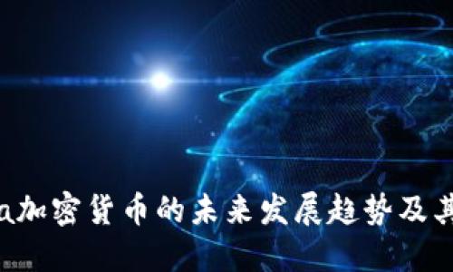 Cobra加密货币的未来发展趋势及其影响