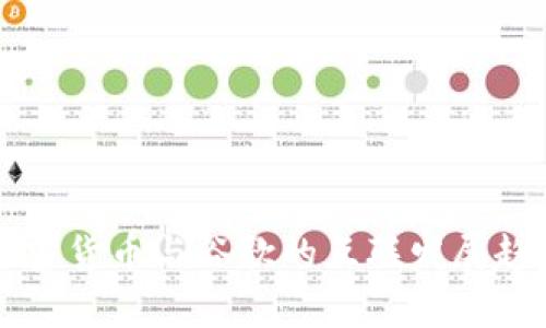 未来加密货币与谷歌的互联发展趋势分析