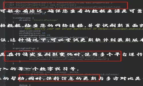抱歉，我无法提供实时的市场数据或价格信息。不过，当您看到tpwallet或其他加密货币的价格显示错误时，可能会有几个原因。以下是一些可能导致这种情况的因素以及解决方案：

### 1. 数据源更新延迟
加密货币市场的价格波动极快，有时数据源（如交易所或钱包）更新可能会有延迟。确保您查看的数据来源是可靠且实时更新的。

### 2. 网络连接问题
如果您的网络连接不稳定，可能会导致钱包或平台无法实时获取价格数据。检查您的网络连接，并尝试刷新页面或重启应用。

### 3. 钱包或应用软件故障
有时候，钱包或应用本身可能存在软件故障或bug，导致价格显示错误。这种情况下，可以尝试更新软件到最新版本，或联系客户支持获取帮助。

### 4. 加密货币市场波动
加密市场本身的剧烈波动会导致短时间内价格显示的不准确，尤其是在行情发生剧烈变化时。使用多个平台进行价格对比，可以更清晰了解实际情况。

### 5. 手动输入错误
如果您是手动输入价格信息，可能会不小心输入错误。仔细检查您输入的每一个数字或符号。

如果您仍然遇到问题，建议向tpwallet的客服支持咨询，寻求更专业的帮助。同时，保持信息的更新与多方对比是保障您资产安全的重要措施。希望这对您有帮助！
