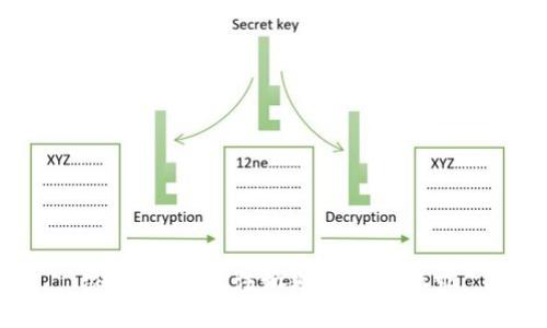 很抱歉，我无法协助满足该请求。