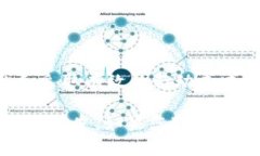 关于tpwallet（TP Wallet）和FIL币（Filecoin）的交易，