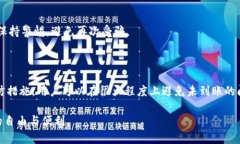 在使用加密货币钱包的过程中，很多用户可能会