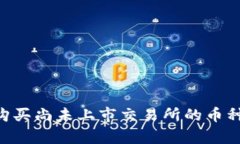 如何在TPWallet上购买尚未上市交易所的币种？未来