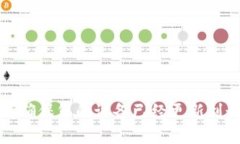 要在苹果设备上下载 TPWallet，您可以遵循以下步