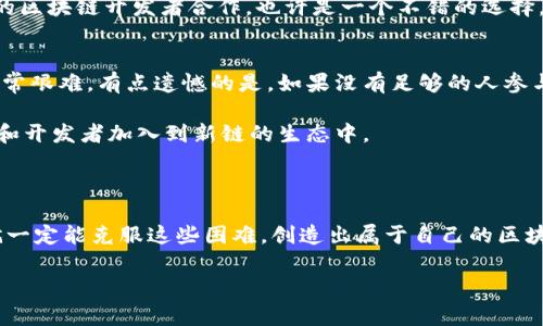 创建新链是一个复杂但非常重要的过程，尤其是在区块链生态系统中。TPWallet（一个区块链钱包和生态系统）提供了一些工具和界面来帮助用户创建和管理新的区块链。以下是在TPWallet中创建新链的步骤、注意事项以及可能遇到的问题。

一、创建新链的前期准备

在创建新链之前，首先需要明确一些基本的目标和需求。这包括但不限于：您创建新链的目的、目标用户群体、预期的使用场景以及您希望新链具备的特性。比如，您可能希望创建一个专注于金融交易的链，或者一个倾向于游戏和娱乐的链。

同时，还需要考虑到技术堆栈的选择，如使用公链、私链或联盟链。同时，确保具备必要的技术知识，以便能正确配置和调整新链的参数。

二、在TPWallet中创建新链的步骤

具体步骤如下：

strong1. 登录TPWallet/strong
首先，您需要拥有一个TPWallet账户并登录。如果没有账户，可以根据TPWallet的指导进行注册。

strong2. 进入链管理界面/strong
登录后，找到“链管理”或“新的链创建”选项。这通常在用户仪表盘的侧边菜单中。

strong3. 选择链的类型/strong
根据您的需求选择适合的链类型，TPWallet提供多种链类型供选择，例如以太坊兼容链、独立链等。

strong4. 配置链的参数/strong
在创建新链阶段，您需要配置关于链的一些基本参数，如链名称、链符号、共识机制、区块时间、总供应量等。这些参数将直接影响链的性能和使用体验。

strong5. 部署合约（可选）/strong
如果您计划在新链上运行智能合约，可以选择部署基本的合约模板，TPWallet通常会提供一些示例合约。

strong6. 完成创建并测试/strong
创建完毕后，可以通过TPWallet提供的测试工具对新链进行测试。确保任何预定功能和应用都按预期工作。

三、创建新链后的管理

创建了新链后，您还需要进行持续的管理和维护。这包括监控链的健康状况、升级链的功能、处理技术支持请求等。TPWallet通常会提供一些监控工具，帮助您了解链的实时数据和状态。

另外，定期与社区进行沟通也是相当重要的，用户的反馈可以帮助您不断改进链的性能和用户体验。

四、可能遇到的问题

在创建新链的过程中，可能会遇到以下两个问题：

h41. 技术壁垒高，难以实施/h4
对于很多初学者来说，创建和管理区块链的技术要求可能会显得过于复杂。真心觉得，如果没有足够的技术背景，可能真的会感到无从下手。这并不是不可能，但需要通过学习和求助于他人来克服。

解决这个问题的方式之一是在社区中寻找合作伙伴，或者通过在线课程和资料不断自我提升。与具有经验的区块链开发者合作，也许是一个不错的选择。

h42. 社区支持力度不足/h4
创建新链后，您需要确保有活跃的用户和开发者支持。如果您的链没有得到社区的支持，未来的发展将会非常艰难。有点遗憾的是，如果没有足够的人参与，原本的构想就难以成真。

为了增强社区活跃度，可以考虑进行一些激励活动，比如空投、奖励机制、开发者竞赛等，来吸引更多的用户和开发者加入到新链的生态中。

五、总结

通过TPWallet创建新链虽然存在一些挑战，但只要您具备明确的目标和计划，并持之以恒地学习和改进，就一定能克服这些困难，创造出属于自己的区块链。无论是为了商业应用还是个人兴趣，区块链的潜力都是巨大的，只要您敢于尝试，未来一定会更加光明。

希望这篇文章能够帮助到您，创造出一个有价值的新链，并让整个区块链生态变得更加丰富多彩！