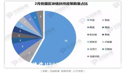TPWallet如何接收USDT：完整操作指南与未来趋势