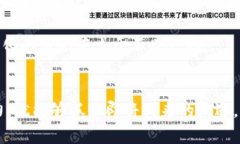 jiaoti影响加密数字货币交易的因素分析与未来趋