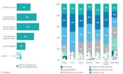 解读加密货币交易充值的未来发展趋势