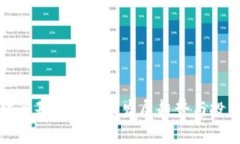 加密货币对冲基金的未来发展趋势与投资策略分