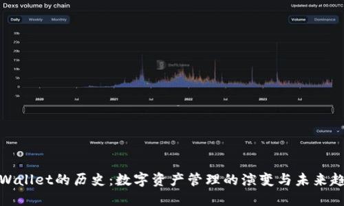 TPWallet的历史：数字资产管理的演变与未来趋势