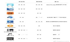 tpwallet不显示代币资产金额的原因及解决方案在当