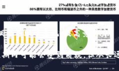 关于TPWallet关闭发币的原因，主要可以归结为以下