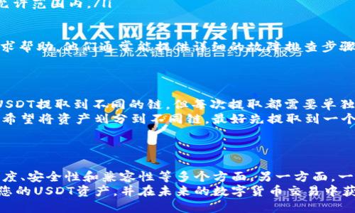 在将USDT（Tether）提到TPWallet时，选择合适的链是至关重要的，因为不同的区块链具有不同的特性和性能。下面是选择链时需要考虑的一些因素，以及如何在TPWallet上进行操作的详细说明。

1. USDT支持的不同链

USDT是一种广泛采用的稳定币，它不仅在以太坊（ERC20）链上存在，还支持其他多条区块链，如波场（TRC20）、莱特币（OMNI）、以及阿瓦隆（Avalanche）等。每种链都有其特有的优势，请根据您的需求来选择。

2. 选择链的考虑因素

选择链时需要考虑几个因素，以下是一些建议：
ul
listrong交易费用：/strong不同链的交易费用差异比较大，以太坊的交易成本通常较高，波场则相对便宜。/li
listrong交易速度：/strong有些链因为网络拥堵而交易速度较慢，例如以太坊。波场、币安智能链等则提供了更快的交易确认时间。/li
listrong安全性：/strong每个链的安全性不同，建议选择已经被广泛测试和认可的链。/li
listrong兼容性：/strong确保你的钱包（如TPWallet）支持你选择的链，以避免资产丢失。/li
/ul

3. 如何在TPWallet提取USDT

如果您决定提取USDT到TPWallet，您需要按照以下步骤操作：
ul
listrong登陆TPWallet：/strong首先，确保您能顺利登陆您的TPWallet账户。/li
listrong选择提取选项：/strong在主界面上，找到“提取”或“转账”选项，通常都在资产管理模块下。/li
listrong输入USDT地址：/strong输入您在TPWallet中创建的USDT钱包地址，确保地址的准确性，以防资产丢失。/li
listrong确认链类型：/strong选择您之前评估的链类型（例如，波场 TRC20 或以太坊 ERC20），然后查看相应的手续费和预计到账时间。/li
listrong完成提取：/strong确认所有输入无误后，提交交易，并记录任何交易ID，方便后续跟踪。/li
/ul

4. 常见问题解答

提及这一主题，有几个常见问题需要解答：

h4问题1：提取USDT后资产未到账，怎么办？/h4

有时候，用户在提取USDT后可能会发现资产没有即时到账。真心觉得，这种情况很令人着急。这种情况可能是由于以下几个原因：
ul
listrong网络拥堵：/strong由于某些区块链的交易量过大，可能会导致交易确认时间延迟。/li
listrong提现金额未满足最低限额：/strong不同链对提现金额有不同要求，确保您的提现金额在允许范围内。/li
listrong错误的地址：/strong输入错误的钱包地址会导致资金丢失，因此一定要再三确认。/li
/ul
建议您耐心等待，并在TPWallet中查找交易状态。如果问题仍未解决，及时联系TPWallet的客服寻求帮助，他们通常能提供详细的故障排查步骤。

h4问题2：我可以将USDT同时提取到多个链吗？/h4

这个问题也很常见，许多用户希望能够灵活地管理自己的资产。值得注意的是，虽然理论上可以将USDT提取到不同的链，但每次提取都需要单独进行，并支付相应的手续费。这让我有些遗憾，毕竟一次性提取到多个链的功能会让转账更加便捷。
在实际操作中，每笔转账都需要确认提取的链种和手续费。因此，建议您在提取前做好规划，如果您希望将资产划分到不同链，最好先提取到一个链，然后再转账到需要的位置。这样可以减少手续费和潜在的错误。

总结

将USDT提到TPWallet的过程其实是相对简单的，但在选择链的过程中，需要我们考虑交易费用、速度、安全性和兼容性等多个方面。另一方面，一些常见问题的解答也提醒我们更加谨慎，不要因为一时的疏忽而造成资产的损失。
无论选择哪条链，请确保您了解链的特性，并做好充分准备。希望您在TPWallet上顺利管理和使用您的USDT资产，并在未来的数字货币交易中获得成功。