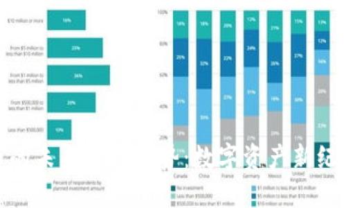 加密货币的未来发展趋势：数字资产新纪元的来临