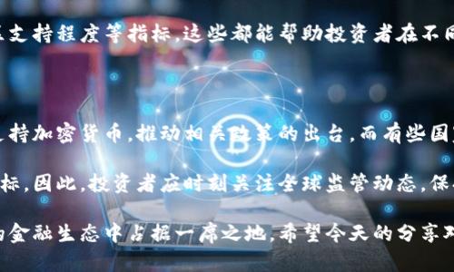 各种加密货币简称一览：你需要知道的主要币种及其象征

随着区块链技术的快速发展，加密货币逐渐成为了现代投资的一部分。每种加密货币都有自己的特点、生态和用途，而其简称则是人们在交流时常用的标签。今天，我们将探讨各种加密货币的简称，帮助你快速识别不同币种，了解其背后的故事。

一、比特币（BTC）——数字货币的先锋

比特币（Bitcoin）是第一个采用区块链技术的去中心化数字货币，自2009年发布以来，其影响力不断扩大。比特币的简称是BTC，这个简称几乎家喻户晓，成为了加密货币的代名词。比特币的诞生，标志着一个新的金融时代的开启，让许多人认识到“去中心化”这一概念的重要性。

在未来，比特币作为数字货币的领头羊，仍将继续推动全球金融体系的变革。越来越多的商家和服务提供商开始接受比特币作为支付手段，这使得比特币在国际现金流动中的地位愈显重要。

二、以太坊（ETH）——智能合约的引领者

以太坊（Ethereum）是一种开源的区块链平台，其代币简称为ETH。以太坊的出现与比特币的诞生有着不同的目标，它不仅仅是一个货币，更是一个允许开发者创建和部署去中心化应用程序（dApps）的平台。以太坊独特的智能合约功能，赋予其在各个行业中的广泛应用潜力。

随着去中心化金融（DeFi）和非同质化代币（NFT）的兴起，以太坊变化发展的速度非常快。未来，ETH的生态系统将变得更加繁荣，预计将会有更多的开发者加入到这个平台，带来更多创新的理念与项目。

三、瑞波币（XRP）——跨境支付的先锋

瑞波币（Ripple）是为了提高跨境支付效率而设计的，加密货币的简称是XRP。瑞波网（RippleNet）旨在通过区块链技术实现快速、安全的全球转账，改变传统金融机构的支付方式。目前，许多银行和金融机构已经开始采用瑞波币进行国际支付，这使得XRP在真实世界中的应用大大增强。

随着全球对跨境支付解决方案需求的持续增长，瑞波币的前景非常乐观。XRP有望在全球金融革命中扮演重要角色，使得国际交易更加便捷与透明。

四、莱特币（LTC）——比特币的“轻量级”替代品

莱特币（Litecoin）是比特币的一种分叉币，其代币简称为LTC。它的设计理念是提供一种更快的支付解决方案，使得交易确认时间显著缩短。莱特币的创始人查理·李（Charlie Lee），为了回应比特币的交易速度问题，创建了这一替代币。

随着越来越多的商家接受莱特币作为支付方式，LTC正逐渐获得市场的认可。未来，莱特币可能会在快速支付和小额交易领域占据一席之地。

五、狗狗币（DOGE）——一种文化现象

原本是为了取悦人们的玩笑币种，狗狗币（Dogecoin）的简称为DOGE，因其 meme 文化而风靡全球。尽管它起初并没有实质性的技术优势，但由于社区的积极参与和一些名人的推广，DOGE迅速受到关注。

随着时间的推移，DOGE逐渐从一个玩笑变为了投资者关注的对象，也开始在慈善活动中发挥作用。其未来的趋势仍然不明朗，但狗狗币的社区文化和魅力正是其成功的重要因素。

总结

了解各种加密货币的简称，不仅对投资者有帮助，也能让我们更好地理解数字货币背后的动机和未来发展趋势。加密货币市场变化迅速，因此持续关注和学习是非常重要的。

常见问题解答

问题一：怎样选择适合自己的加密货币进行投资？

选择适合的加密货币进行投资并不简单。在这方面，真心觉得需要考虑多个因素。首先，投资者应该关注每种加密货币的应用场景。例如，比特币是作为价值储存的手段，而以太坊则是一个可以创建智能合约的平台。投资者需要评估哪些功能更加符合自己的投资策略。

其次，了解每种加密货币的共同特征和市场动态也是很重要的。查看其价格波动、市场占有率、开发团队的实力以及社区支持程度等指标。这些都能帮助投资者在不同的币种中做出理智的选择。

问题二：加密货币未来的监管趋势将如何影响市场？

对于加密货币的监管，许多人都充满期待和担忧。有点遗憾的是，当前各国对加密货币的态度仍然不一。有些国家大力支持加密货币，推动相关政策的出台，而有些国家则采取严格的监管措施，这样的情况在未来的发展中可能持续存在。

从长远来看，合理的监管虽然在短期内可能会抑制某些市场泡沫，然而，促进更加稳定和健康的市场环境将是其最终目标。因此，投资者应时刻关注全球监管动态，保持灵活的投资策略，以应对市场可能出现的变化。

总之，在这个快速发展的数字时代，了解各种加密货币及其简称，不仅能助你在投资路上走得更远，更能帮助你在未来的金融生态中占据一席之地。希望今天的分享对你有所帮助！