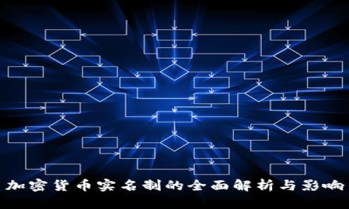 加密货币实名制的全面解析与影响
