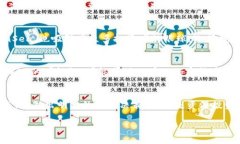   2023年最新英国加密货币资讯：市场动态与投资