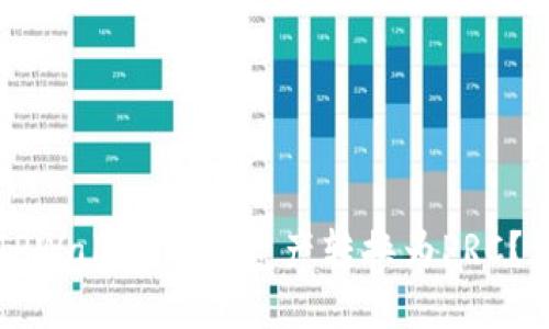 如何在TPWallet中将资产转换为PRC？详尽指南