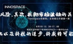 biao ti/biao ti科威特投资加密货币的现状与未来展