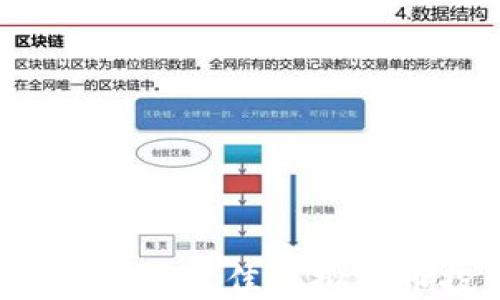 
2023年TP钱包最佳虚拟货币投资指南