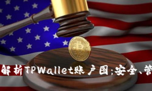 全面解析TPWallet账户图：安全、管理与