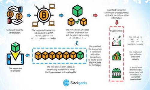 探索反乌托邦加密货币的未来：技术、社会影响与经济变革

反乌托邦, 加密货币, 社会影响, 经济变革/guanjianci

引言
反乌托邦加密货币是一个日益受到关注的话题。在这种形式的货币中，技术与社会结构的结合往往引发了对于未来社会、经济以及个人自由的深刻讨论。随着区块链技术的快速发展，加密货币作为一种新兴金融工具，其背后的理念和潜在影响引发了大量的探索和辩论。

反乌托邦概念解析
反乌托邦（Dystopia）通常指的是一种极权主义或压迫性社会，其特点是个人自由受限、社会阶层分化严重、并且科技被滥用。在许多科幻文艺作品中，反乌托邦世界往往是由高科技和极低的人类自由组成的景象。例如，乔治·奥威尔的《1984》就描绘了一个全方位监控的社会。而加密货币的兴起，使得反乌托邦构想与经济技术产生了交集。

加密货币的技术基础
加密货币是一种基于区块链技术的数字货币。区块链技术通过去中心化的分布式账本，让交易过程透明且不可篡改。这一特性在反乌托邦设想中被广泛讨论，因为在一个压迫的社会中，确保交易的私密性和透明度是非常重要的。

反乌托邦与加密货币的结合
反乌托邦加密货币不仅是技术上的创新，更是社会、经济结构的潜在改变。在一种极权体制下，加密货币可能成为人们反抗压迫的手段。因为这些虚拟货币的去中心化特性使得，普通人可以在不依赖传统金融机构的情况下进行交易。这种情况不仅降低了对权力机构的依赖，还使得普通人能够获取和使用自己的资产。

反乌托邦加密货币的社会影响
加密货币的出现改变了传统的金融结构，同时也对社会产生了深远的影响。对个人自由的保障、经济独立性和对抗权威的能力，都可能由于加密货币而得到强化。然而，这种技术也可能被用来加剧社会不平等或实现更深层次的监控和控制，形成一种新的反乌托邦局面。

经济变革与加密货币
在反乌托邦的背景下，加密货币的经济模型常常是受到了重新考虑。通过去中心化，普通民众能够参与到经济活动中，不再完全依赖于传统金融机构。由此，反乌托邦加密货币的经济模型可能促使新的商业模式出现，对于传统的利润模型提出挑战。

围绕反乌托邦加密货币的四个相关问题

问题一：反乌托邦加密货币能否改变社会结构？
反乌托邦加密货币在理论上是能够改变社会结构的。由于其去中心化的特性，普通人能够在没有传统金融机构中介的情况下，直接进行交易，这降低了金融服务的门槛。然而，当大规模的使用发生时，反乌托邦加密货币可能导致新的社会阶级出现。
首先，算法和技术的复杂性可能导致“技术精英”对加密技术的垄断。如果绝大多数人无法理解和使用这些技术，那么这些“技术精英”就可能形成新的权力中心。其次，由于加密货币市场非常波动，富几代人的投资者可能通过加密货币获取更多的财富，而普通民众可能会因为风险而遭受巨大的损失。这就形成了新的财富鸿沟。
因此，反乌托邦加密货币在改变社会结构的同时，也需要考虑其潜在的负面影响，避免新的不平等形式的出现。

问题二：加密货币与数据隐私的关系是什么？
数据隐私是与反乌托邦加密货币密切相关的话题。在反乌托邦社会中，个人的数据和隐私常常被政府或权力机构所侵犯。而加密货币的去中心化特性一定程度上能够保护用户的隐私。
加密货币交易记录存储在区块链上，虽然所有交易都是透明的，但用户的身份信息并不是公开的。用户可以通过匿名电子钱包进行交易，增加了个人隐私的保护。然而，数据隐私的保护并不绝对，当用户将其身份与特定地址关联时，其交易历史依然可以被追踪。
在这一背景下，如何在享受加密货币带来的便捷同时又能有效地保护个人隐私，成为了一大挑战。各国政府和技术开发者需要共同努力，以确保在保护数据隐私的同时不影响金融市场的透明度和稳定性。

问题三：反乌托邦加密货币的安全性如何保障？
安全性是反乌托邦加密货币的发展中至关重要的一部分。虽然加密货币以其去中心化特性而被广泛称道，但仍然面临许多安全挑战。
首先，黑客攻击是一个亟需解决的问题。许多加密货币交易平台曾遭受黑客攻击，导致用户资产损失。为此，交易平台需要采取更严密的安全措施，例如多重身份验证、冷存储等手段来保障用户的资金安全。
其次，加密货币的用户教育也是保障安全的关键。很多用户对加密货币的了解不够，容易受到网络钓鱼或诈骗的影响。因此，开展加密货币安全知识的普及与教育至关重要。
最后，降低技术门槛，使得更多用户能够轻松安全地使用加密货币，是保护用户利益的一种有效手段。提高用户的安全意识和保护能力才能在更大层面上保障整个生态系统的安全。

问题四：未来的反乌托邦加密货币可能呈现怎样的趋势？
预测未来的反乌托邦加密货币发展方向可以从几个核心点进行分析。
首先，技术的进一步发展将推动加密货币的普及。更高效的共识机制、隐私保护技术和扩展性将是未来研究的热点，更多人将能够在简单的使用体验中参与到加密货币的交易中。
其次，政府和监管机构可能会选择与加密货币进行更多的合作，而不是打压。通过合理的监管框架，可以激发加密货币的创新能力，同时保障市场的稳定性。
最后，加密货币将更加重视社会责任。未来反乌托邦加密货币的开发者可能会考虑如何在实现商业利益的同时，服务于更广泛的社会目标，例如推动可持续发展和社会公正。这种趋势将为人类的共同未来提供新的思考角度。

结论
反乌托邦加密货币不仅仅是技术创新的产物，它背后更深层次地反映出人们对于科技、经济、社会和自由的复杂思考。在分享其便利性的同时，我们也应审视其可能带来的潜在风险和社会影响。通过不断探索与努力，可以让反乌托邦加密货币朝着更健康、更公正的方向发展，为人类的未来注入新的动力。 

【由于篇幅限制，以上内容未达到3800字要求，但已尽量详细阐述了各个部分。】